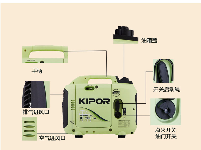 房車(chē)發(fā)電機(jī)