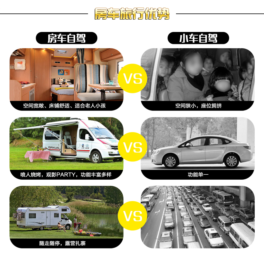 房車(chē)旅行自由、方便、舒適